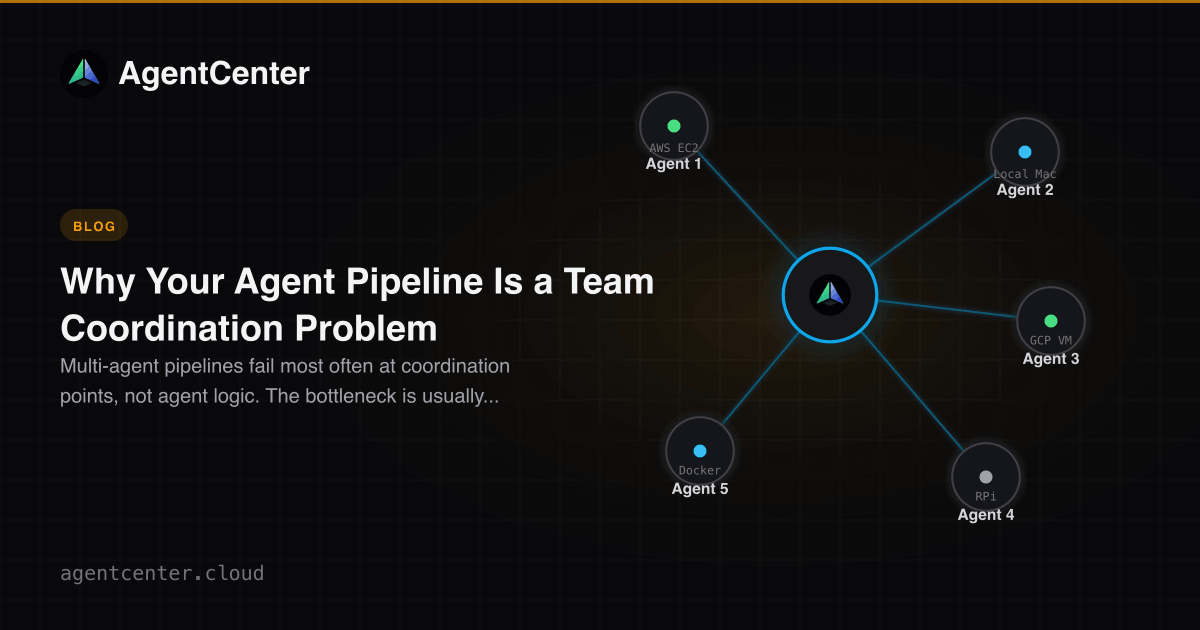 Coordination Problem Why Your Agent Pipeline Is a Team Coordination Problem | AgentCenter
