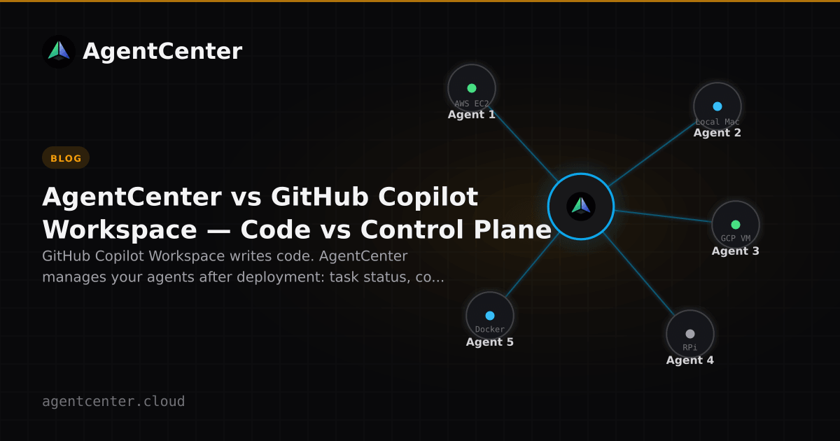 AgentCenter vs GitHub Copilot Workspace — Code vs Control Plane ...
