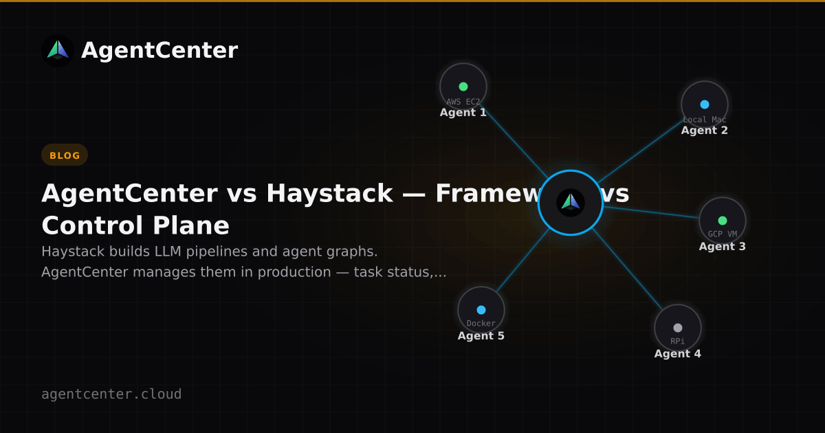 AgentCenter vs Haystack — Framework vs Control Plane | AgentCenter