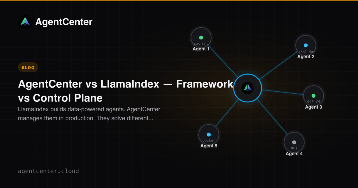 AgentCenter vs LlamaIndex — Framework vs Control Plane | AgentCenter