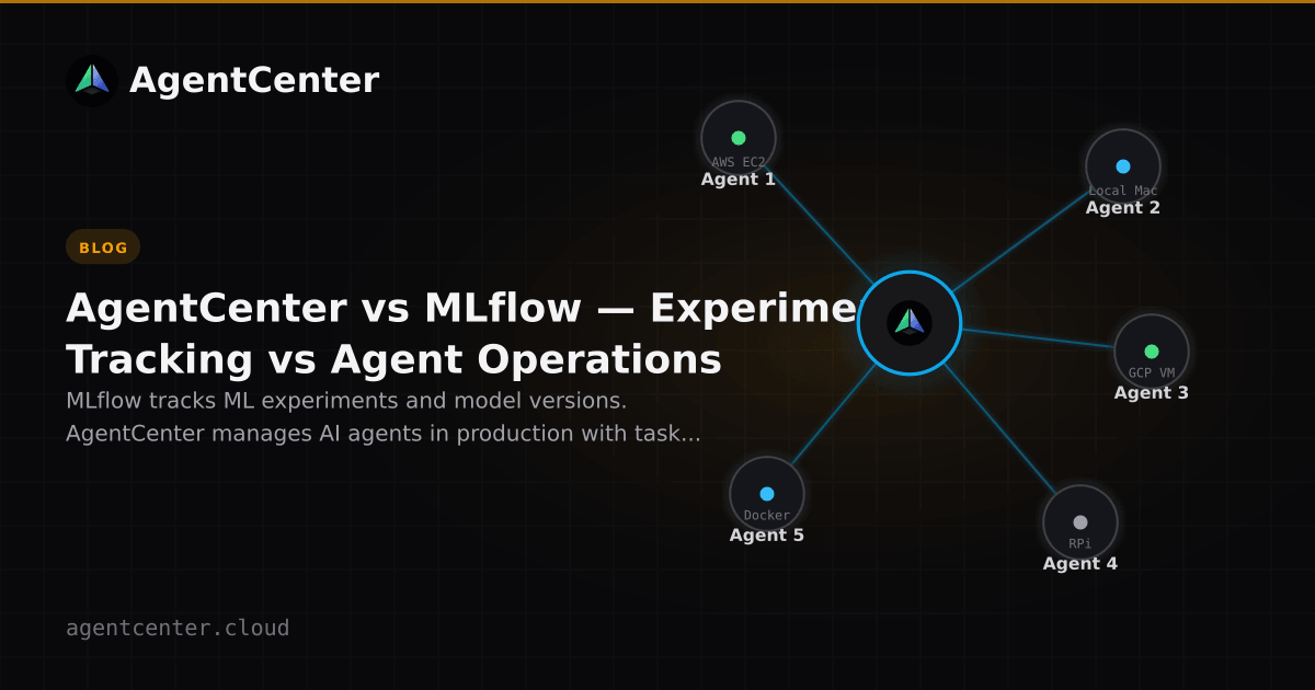 AgentCenter vs MLflow — Experiment Tracking vs Agent Operations ...