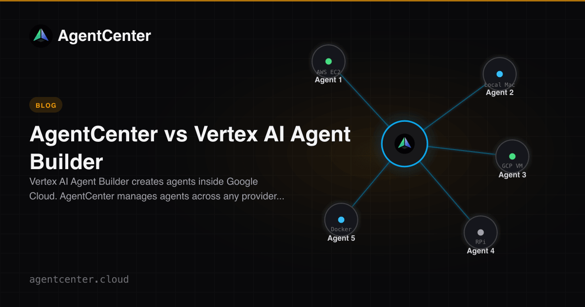 AgentCenter vs Vertex AI Agent Builder | AgentCenter