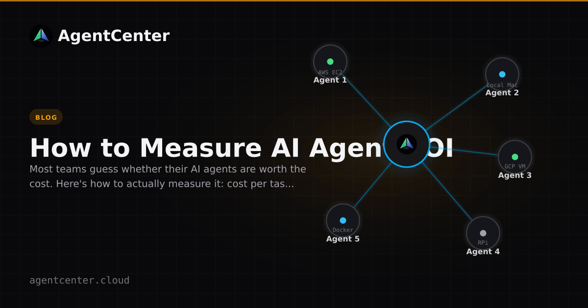 How to Measure AI Agent ROI | AgentCenter