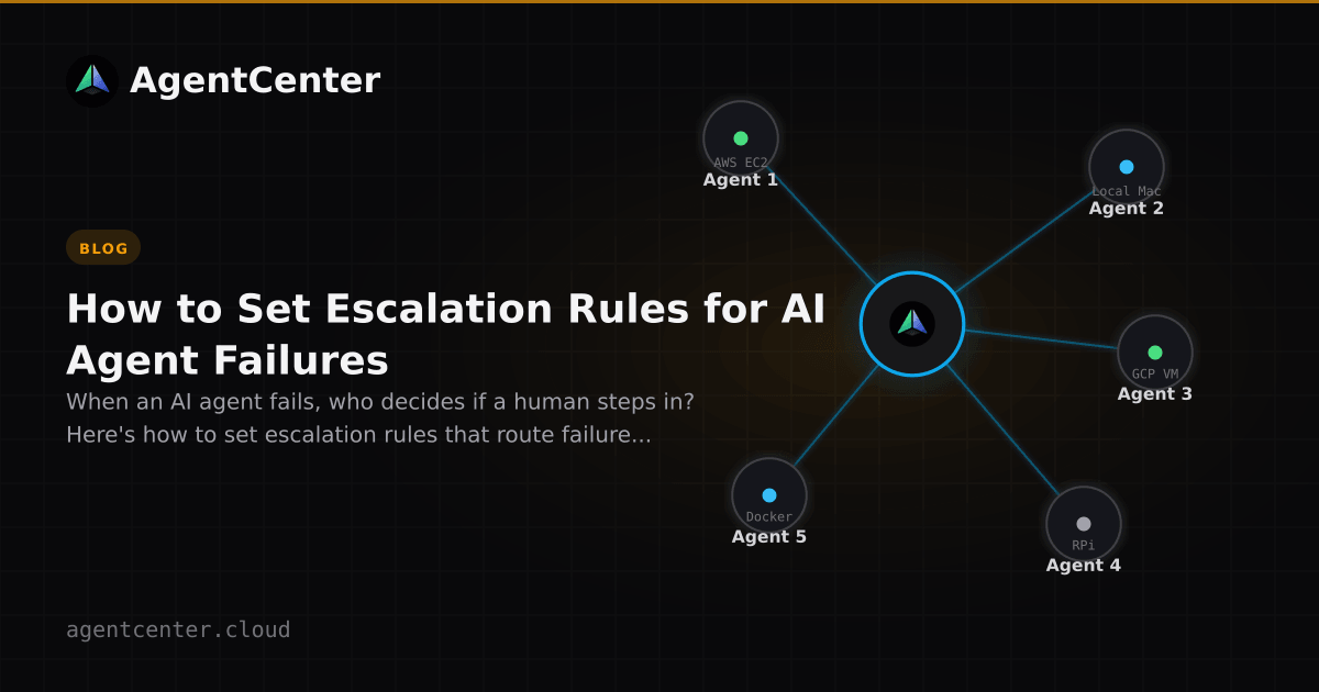 How to Set Escalation Rules for AI Agent Failures | AgentCenter