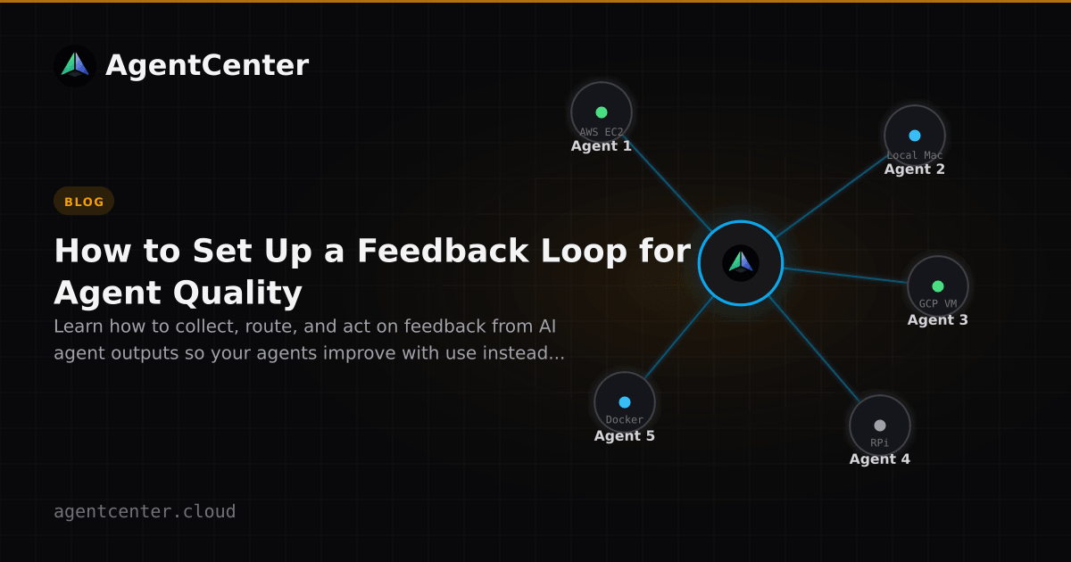 How to Set Up a Feedback Loop for AI Agent Quality | AgentCenter