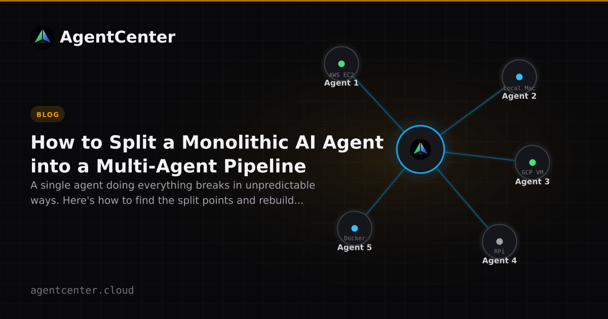 How to Split a Monolithic AI Agent into a Multi-Agent Pipeline ...